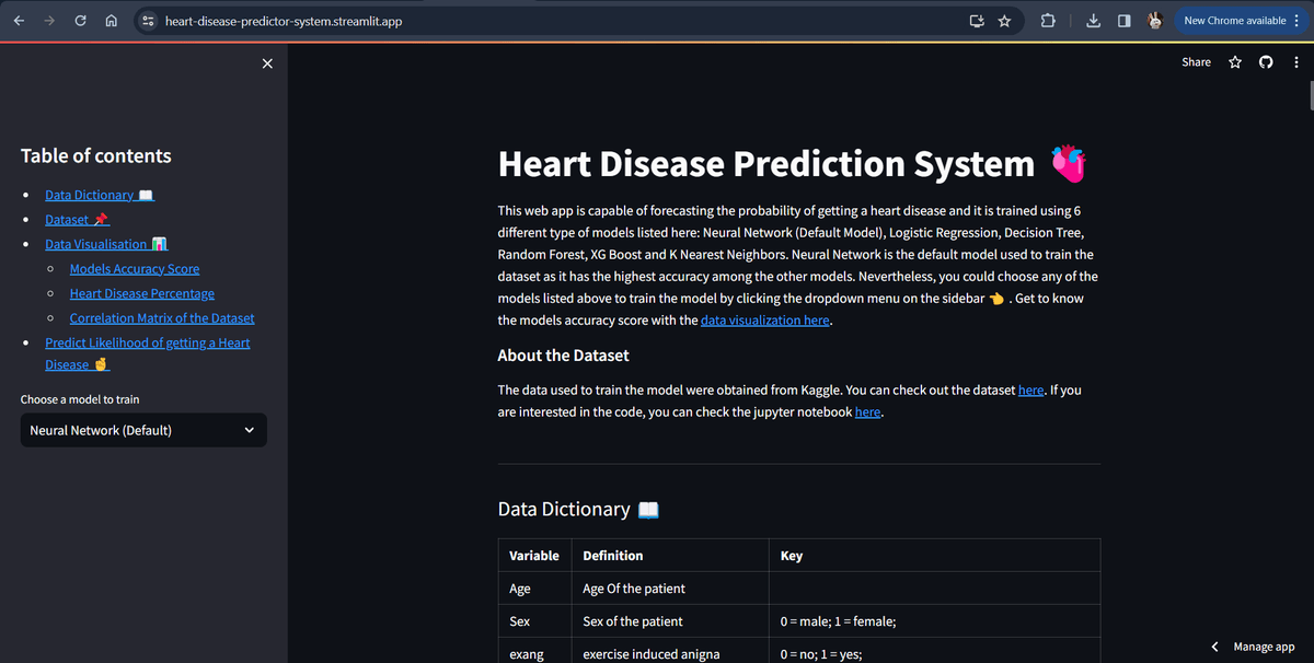 Heart Disease Prediction